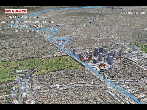 2024 Los Angeles Marathon: fly over the marathon 3D course map!