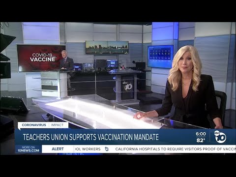 ABC 10News at 6pm Top Stories