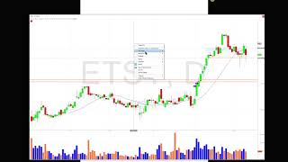 Download Lagu Trade Ideas Live Trading Room Recap Wednesday January 10, 2018 Thumbnail