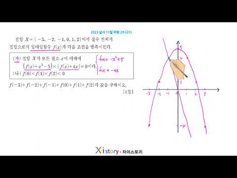 2023 November 1st Grade Mock Exam Math Question 29