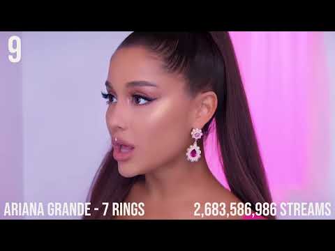 TOP 50 most streamed songs released in 2019