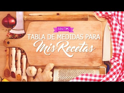 ¿Cómo leer las recetas? Tabla de Medidas