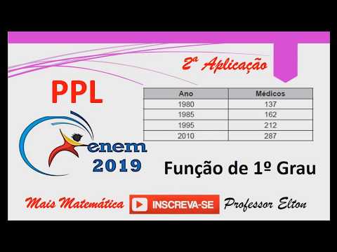 ENEM 2019 - 2ª Aplicação - Função de 1º Grau - Em um município foi realizado um levantamento relativ