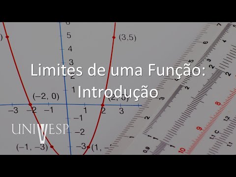Cálculo I  - Limites de uma Função: Introdução