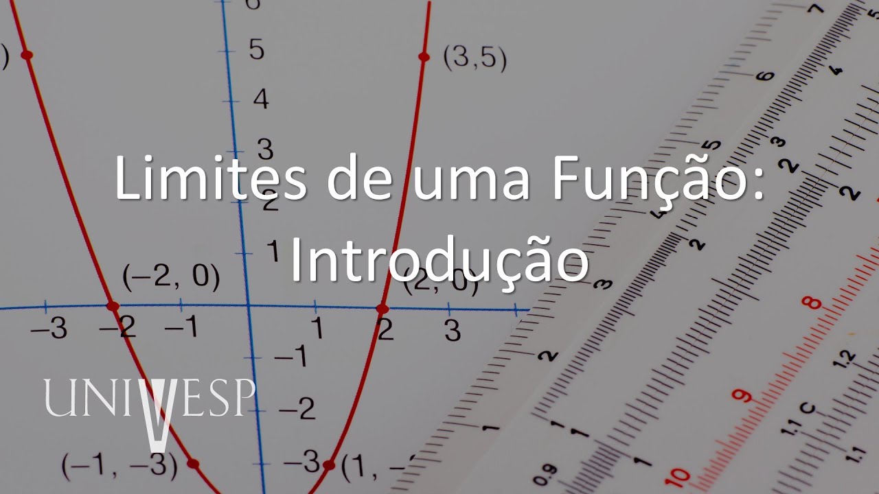 Cálculo I  - Limites de uma Função: Introdução