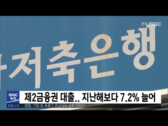 제2금융권 대출 지난해보다 7.2% 늘어