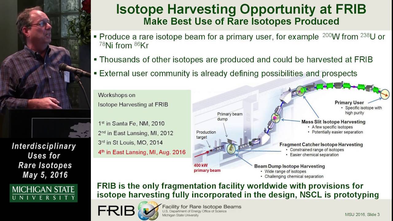 Isotope Harvesting Opportunities at the Facility for Rare Isotope Beams - D. J. Morrissey