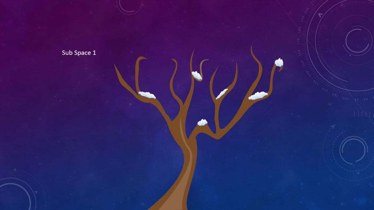 Meta Heuristic Algorithms for Global Optimisation