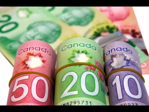 Daily Forex Market Analysis For 2/11/2020