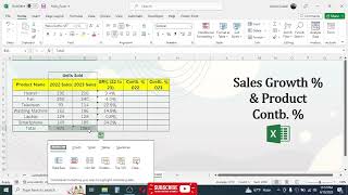 How to Calculate Sales Growth % and Product Contribution % in Excel