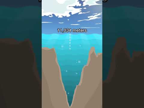 The Deepest Place on Earth | Extreme Wonder