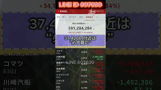 #日本株#株式投資#投資初心者#資産運用#日本市場#株の勉強#株式入門#投資生活#デイトレード#スイングトレード#長期投資