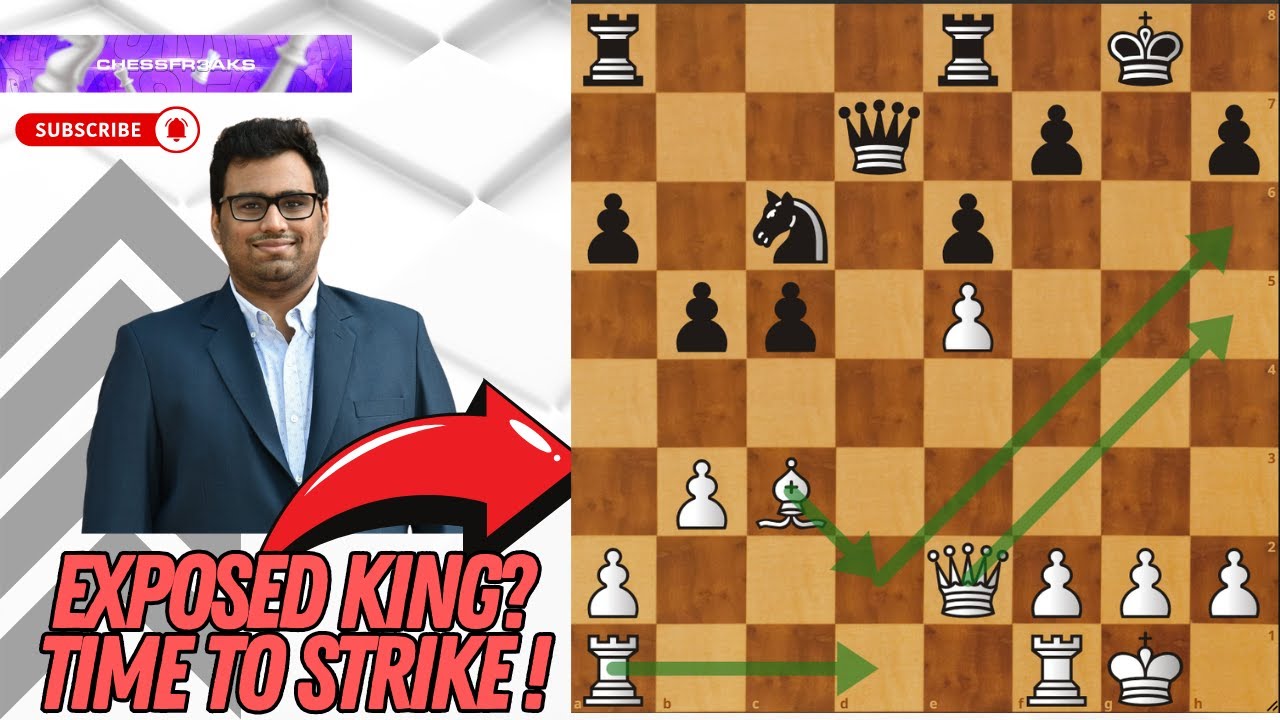 Exposed King? Master the Attack on a Vulnerable King with precision!