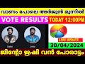 🛑Live:ഗാബ്രി പുറത്ത്🔥Voting Result Today 12:00PM | Bigg Boss Malayalam Season 6 Vote Res