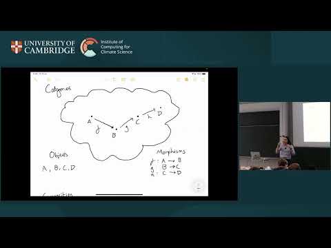 Day 3 - What can abstract mathematics tell us about programming climate models - Dominic Orchard