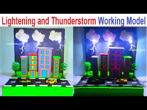 natural disaster drought working model science project for exhibition howtofunda