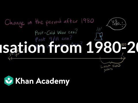 1980年～2020年の原因 (Causation from 1980-2020)