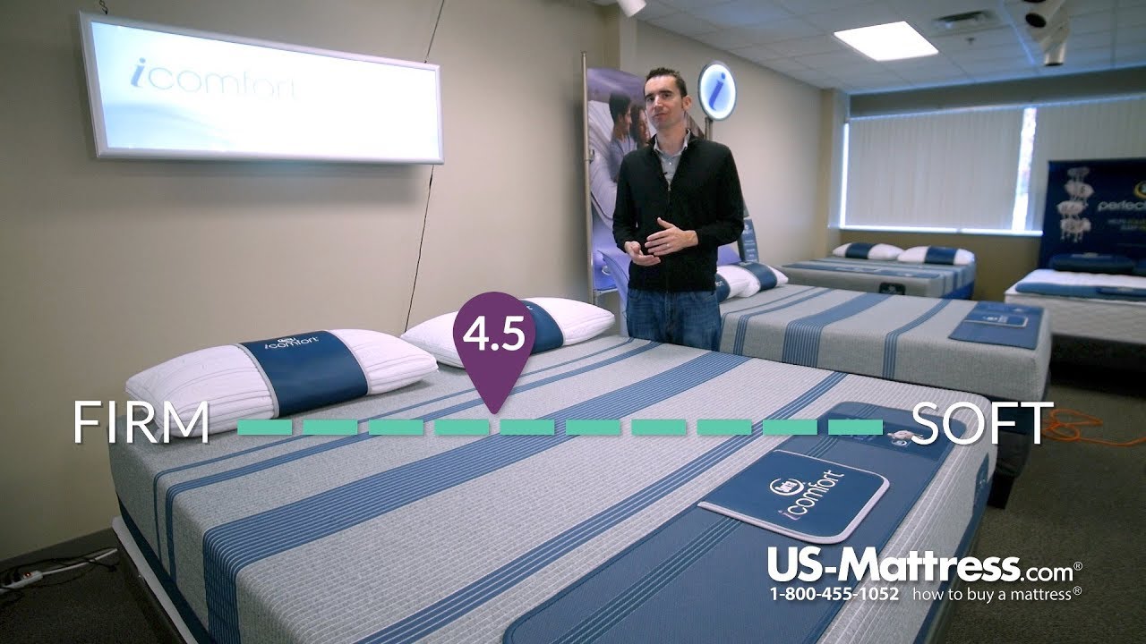 Expert Review video placeholder