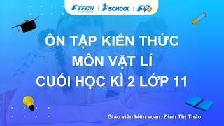 Bài giảng ôn luyện kiến thức cuối học kì 2 môn Vật lí lớp 11