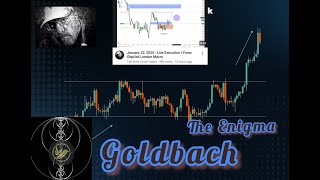 Cracking the Code: Goldbach Analysis of Inner Circle Trader's execution