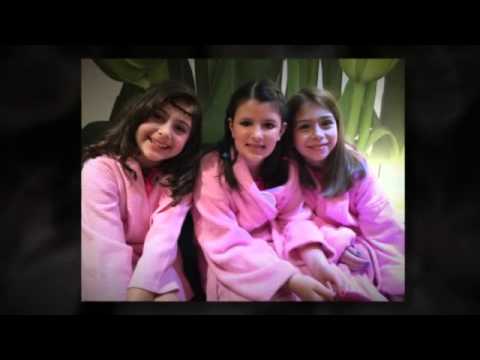 Kids Spa Parties in Manhattan NY at Allure Day Spa