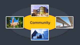 e-Builder Enterprise video
