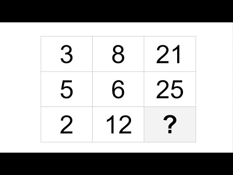 HALLA EL NÚMERO DESCONOCIDO. Matemáticas Básicas. Reto