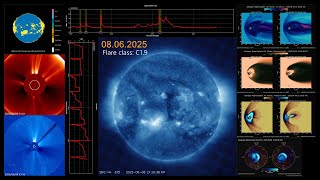 Solar flare: 08.06.2025 class C1.9