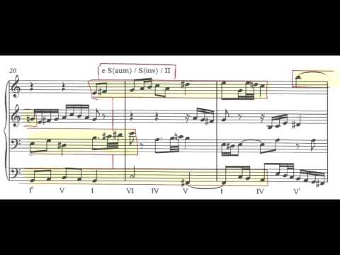 Fuga Stretto [w/ score and analysis] by Diego Wasserman