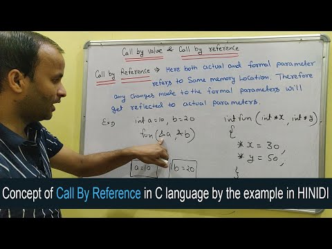 Basic of Computer Language Basic C Language Programming C Programming tutorial Hindi
