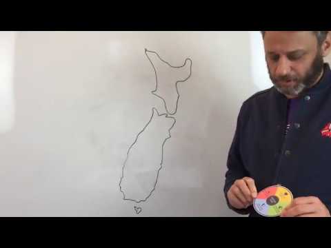 Don't Miss: Joshua Kerievsky - AgileNZ 2016