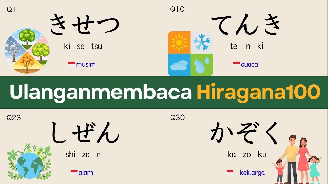 ulangan membaca hiragana【100kata】