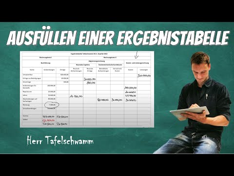 Simple explanation of how to fill out a results table! Tips for accrual accounting!
