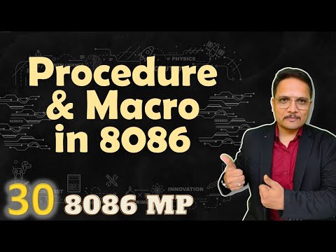 Addressing Modes in Microprocessor 8086