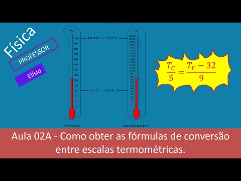Aula 02A - Como obter as fórmulas de conversão entre escalas termométricas