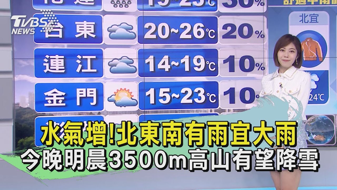 水氣增！北東南有雨宜大雨　今晚明晨3500公尺高山有望降雪