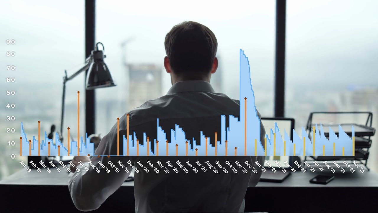 AGR - Inventory Optimisation Software