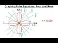 PreCalculus Polar Coordinates 10 Of 35 Graphing Polar Equations R Cos 2 Theta Four Leaf Rose