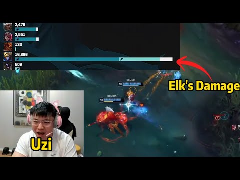 [ENG SUB] Uzi Reacts to BLG Destroyed IG, Elk's Ezreal Deals 17k Damage in 30 Seconds...