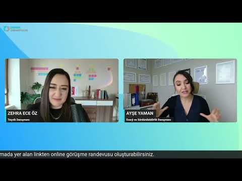 ISO 50001 Uygulama Esasları