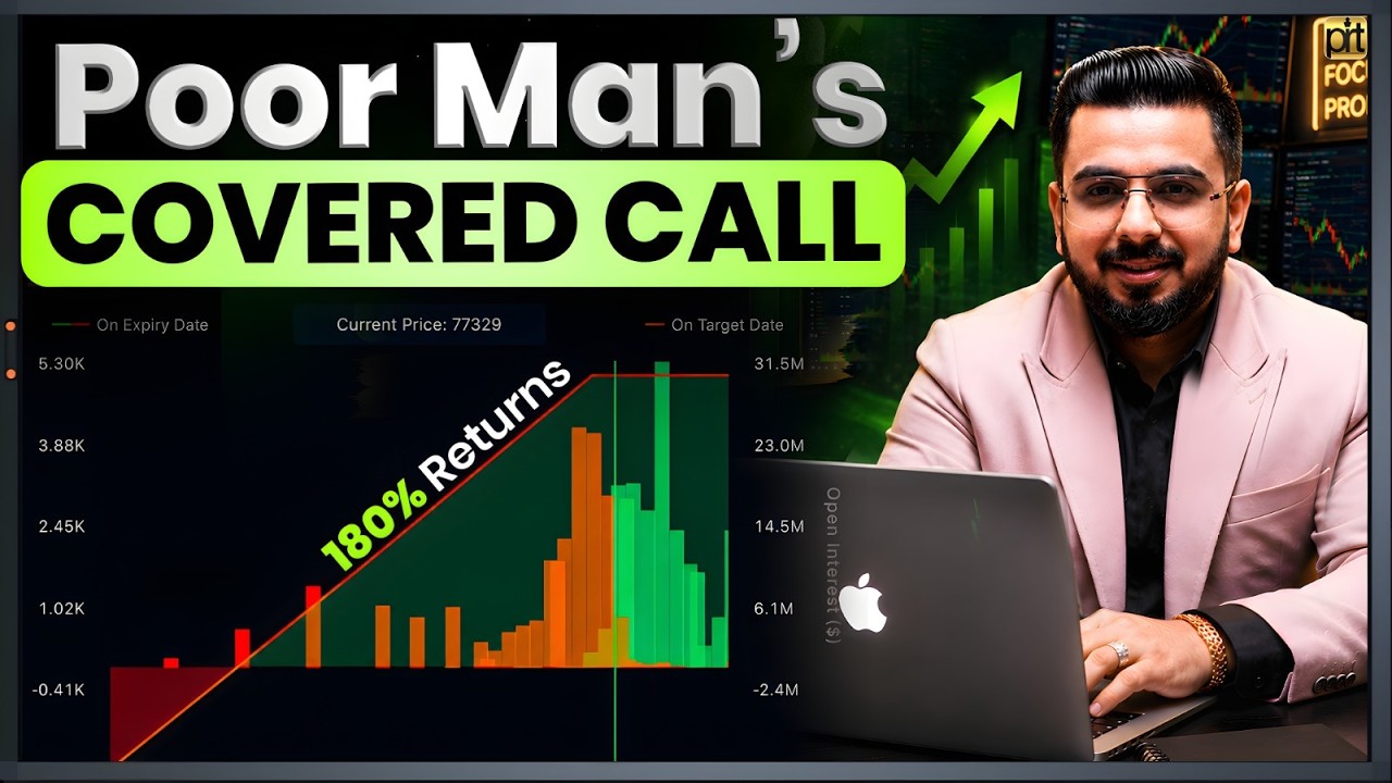 Poor's Man Covered Call Explained!.. (Regular Income with Limited Loss...)