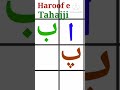 Ali Bete Se Alif Be Te Se Noorani Qaida Ali Bete Amanabbaas4396