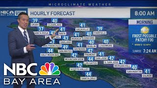 Forecast: frosty start, rain returns for New Year's Eve