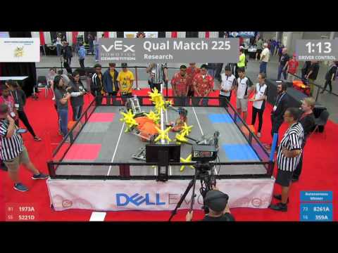 2017 VRC Res Q225 - 1973A 5221D vs 8261A 359A - 20 to 42