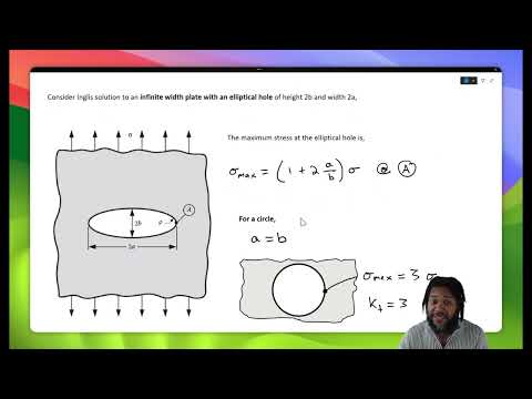 Stress Concentration at a Sharp Crack