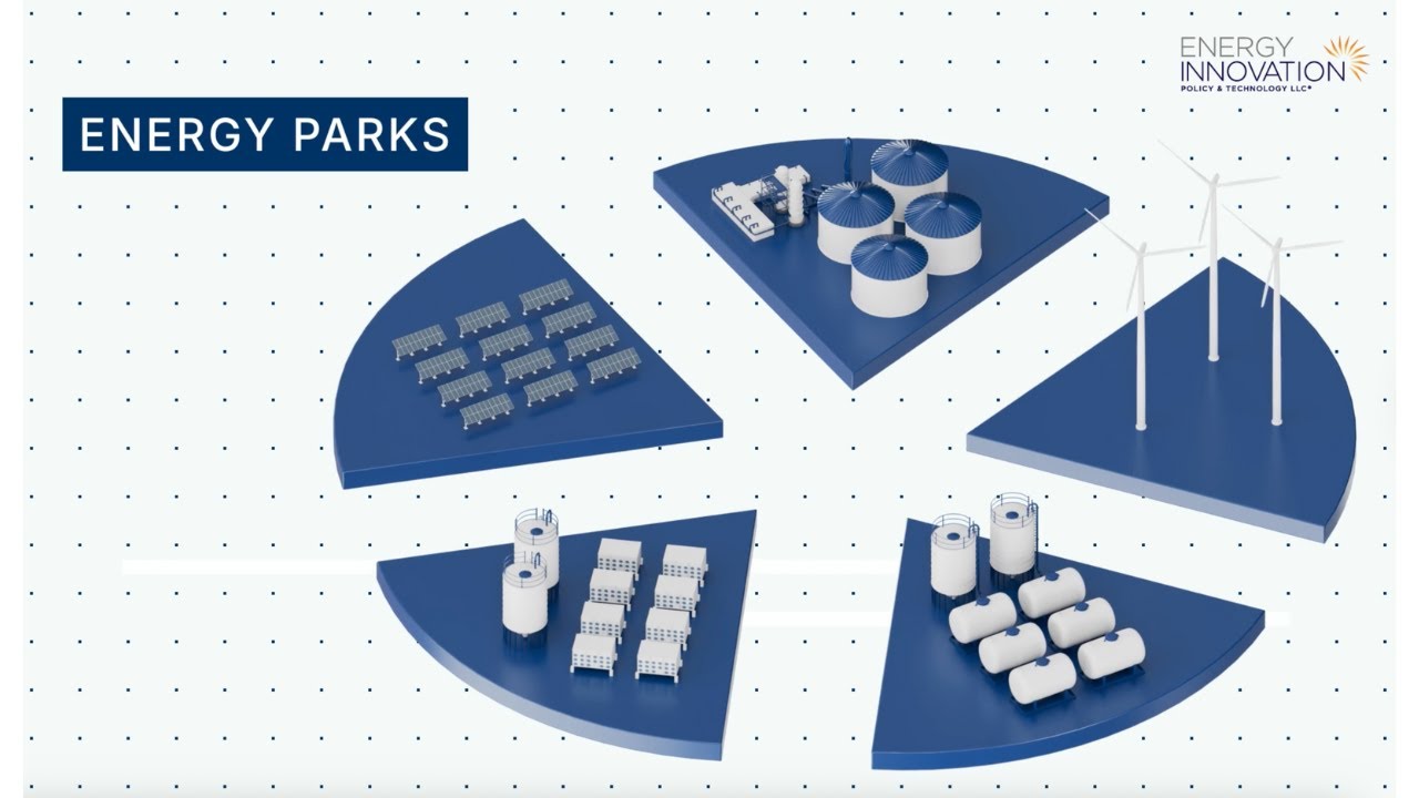 Energy Parks