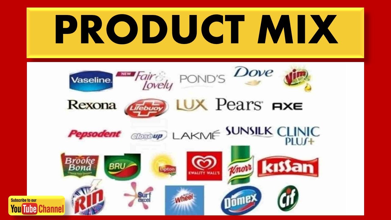 Product Mix Explained: Key Marketing Concepts for Beginners