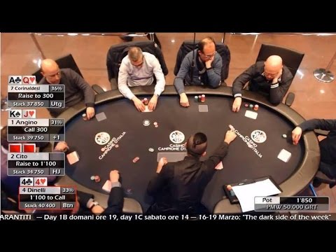 Poker Masters at Work 13/08/2016