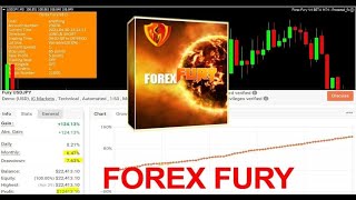 FOREX FURY V.4 DOWNLOAD Verified EA UNLOCKED Forex Review 2022 RE-UPLOAD