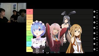 We Made The True Waifu Tier List